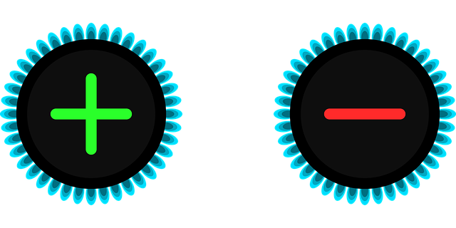 Plus sign, minus sign, pros and cons